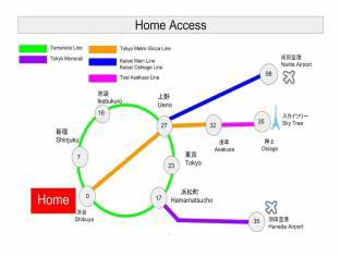 TW62 Luxurious cozy NEW house in Shibuya Sta.