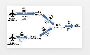 ［北］アパートメント（50m²）｜ 2ベッドルーム／1バスルーム