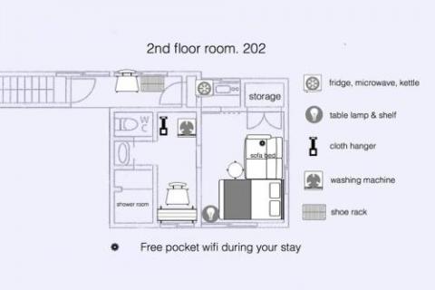 Re-Design Japanese 1Bedroom/Gourmet Area, 2min Shinjuku